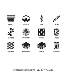 Icon set depicting various textile materials including cotton silk linen wool and synthetic fibers
