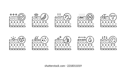 Icon set describe skin type. Suitable for skincare product information, or anything related. Can use on packaging, website, app, etc.