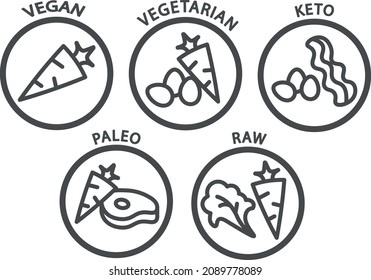 Icon set with diets like vegan, vegetarian, ketogenic, paleo and raw.