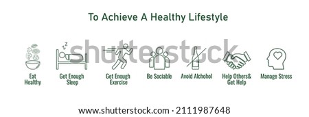 icon set of Eat healthy, get enough sleep, enough exercise, be sociable, avoid alcohol, help others and get help, manage stress vector illustration  Stock fotó © 
