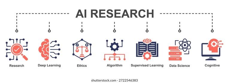 Icon set emphasizing ethical research and structured learning approaches in AI development