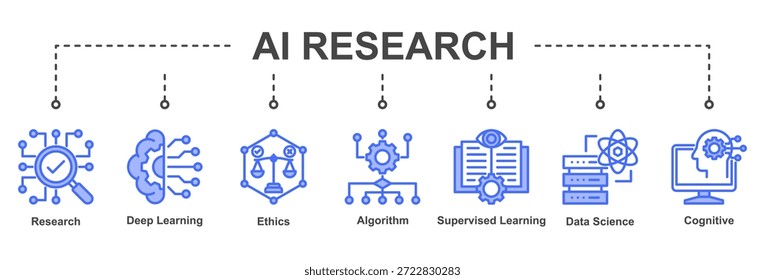 Icon set emphasizing ethical research and structured learning approaches in AI development