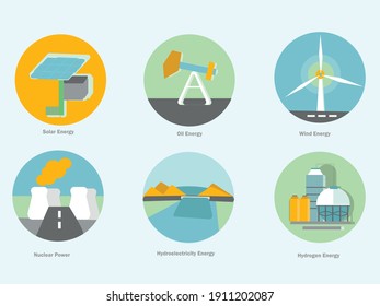 icon set energy power ,solar cell, oil,hydrogen,wind, nuclear 