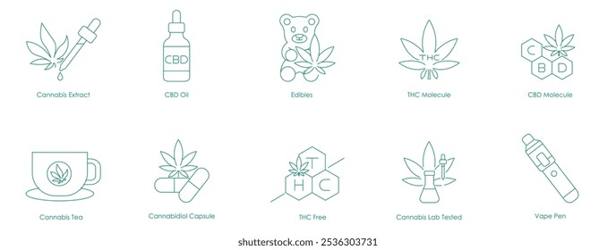 Symbolsatz mit Cannabisextrakt, CBD-Öl, Essbarem und molekularen Symbolen für THC und CBD sowie Wellness-Symbolen