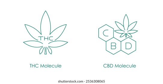 Symbolsatz mit molekularen Darstellungen von THC und CBD für wissenschaftliche und pädagogische Zwecke