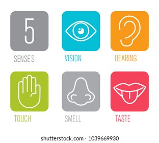 28,108 Sensory icon Images, Stock Photos & Vectors | Shutterstock