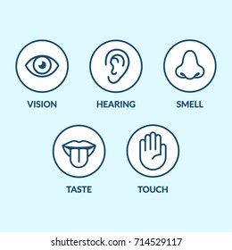 Icon set of the five human senses: vision (eye), smell (nose), hearing (ear), touch (hand), taste (mouth with tongue). Simple, minimal line icons vector illustration.