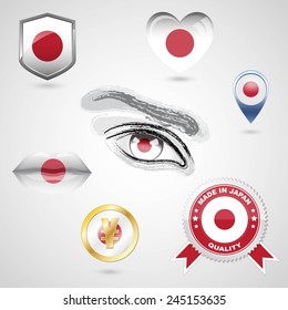 Icon set with flag of Italy
