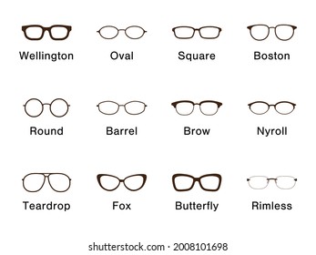 577 Rimless eyeglasses Images, Stock Photos & Vectors | Shutterstock