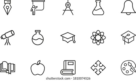 Icon set of high school. Editable vector pictograms isolated on a white background. Trendy outline symbols for mobile apps and website design. Premium pack of icons in trendy line style.