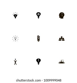 icon set Idea with best idea, happiness, attention and head