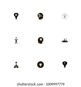 icon set Idea with happy, warrning, happiness and attention