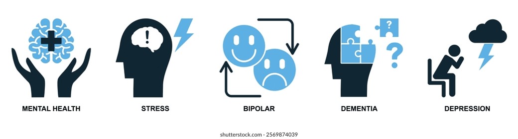 Icon set illustrating mental health conditions. featuring symbols for stress, bipolar disorder, dementia, depression, and mental health awareness with human head, brain, and emotional