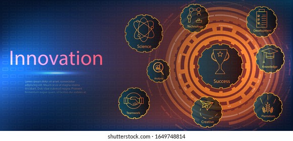 Icon set for innovation in various fields of technology, sections of science and education. The market for innovation. Web page template and innovation.
