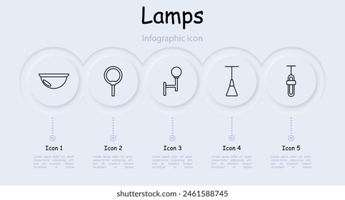 Lámparas de iconos. Lámparas, accesorios, iluminación, luz, lámpara, linterna, bombilla, iluminación, concepto, variedad, tubo, iluminador, resplandor, brillo, infografía. Concepto de elección.