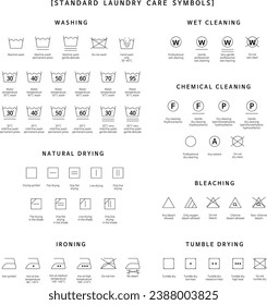 Icon set of laundry standard symbols. Cleaning machine, Clothes care icons. Laundry label collection with care symbols and washing instructions. Bleaching, Drying, Ironing. Vector mock up template.  