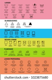 Icon set of laundry symbols, vector illustration print label cloth. Written in spanish