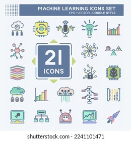Juego de iconos Aprendizaje automático. relacionado con el símbolo Machine Learning. estilo garabato. diseño simple editable. ilustración simple. iconos vectoriales simples