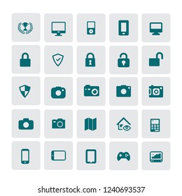 Icon set on phone and computer