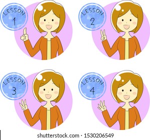 Icon set of people expressing the order of learning points by hand