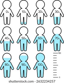 Conjunto de ícones de pessoas e porcentagens