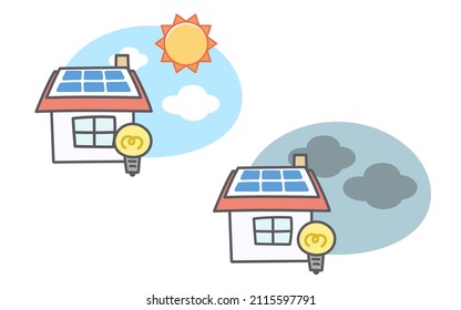 Icon set for photovoltaic power generation
