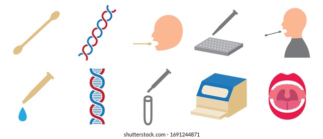 Icon set related to genetic testing