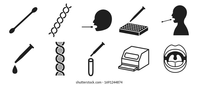 Icon set related to genetic testing