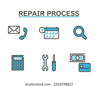 Icon set representing the flow of construction and repair【Vector illustration】