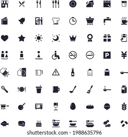 Icon set required for restaurant operation