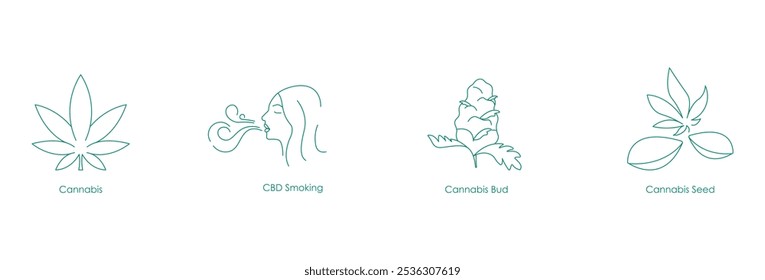 Conjunto de ícones mostrando uma variedade de itens de cannabis, incluindo acessórios para fumar CBD, sementes de cannabis e ícones bud