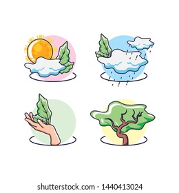 Icon set and sustainability design