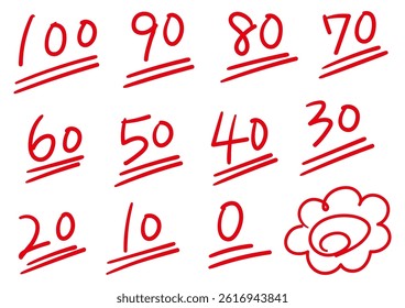 Icon set of test scores and flower symbols, vector illustration, vector illustration