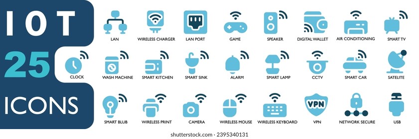 icon set theme IOT .contains vpn,network security,network,camera,printer,wireless technology,satelite,digital wallet,LAN,port.flat color icons set, for apk, web and other designs.