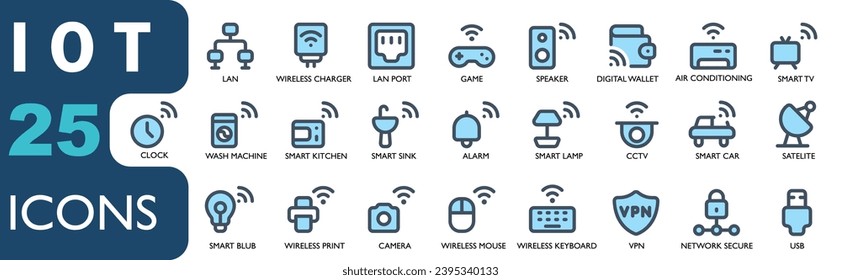 icon set theme IOT .contains vpn,network security,network,camera,printer,wireless technology,satelite,digital wallet,LAN,port.lineal color icons set, for apk, web and other designs.