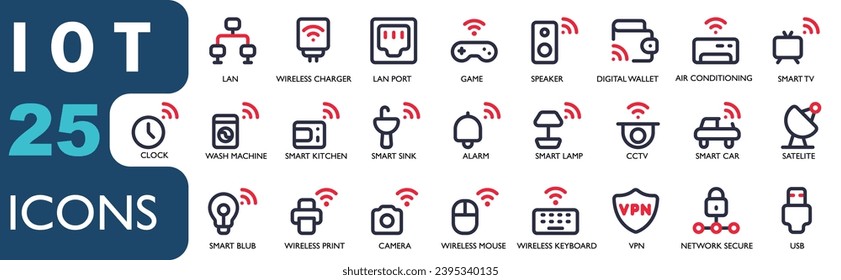 icon set theme IOT .contains vpn,network security,network,camera,printer,wireless technology,satelite,digital wallet,LAN,port.line color icons set, for apk, web and other designs.