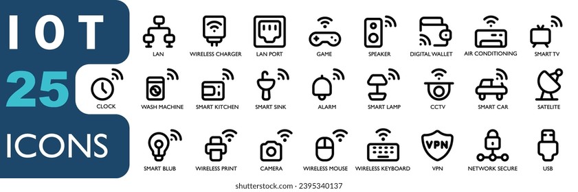 icon set theme IOT .contains vpn,network security,network,camera,printer,wireless technology,satelite,digital wallet,LAN,port.outline icons set, for apk, web and other designs.
