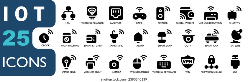 icon set theme IOT .contains vpn,network security,network,camera,printer,wireless technology,satelite,digital wallet,LAN,port.black solid icons set, for apk, web and other designs.