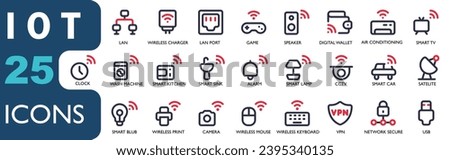 icon set theme IOT .contains vpn,network security,network,camera,printer,wireless technology,satelite,digital wallet,LAN,port.line color icons set, for apk, web and other designs.