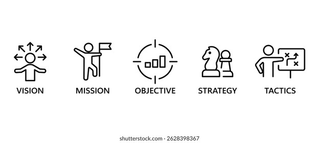 Icon set of VMOST Analysis stand for vision, mission, objectives, strategy and tactics banner. Vector illustration in transparent background. Flat icon set.