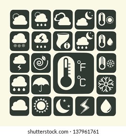Icon set of weather