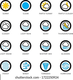 Conjunto de iconos para aplicaciones meteorológicas