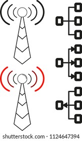 An icon set for wifi connections and for little networks - Vector