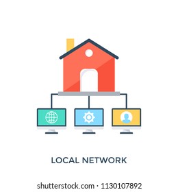 
An icon showing a building and connection of small devices and making a network representing the concept of local network.
