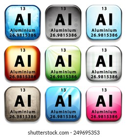 An icon showing the chemical Aluminium on a white background