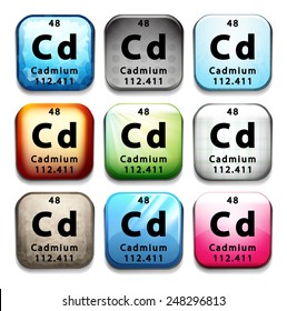 Un icono que muestra el elemento Cadmio en un fondo blanco