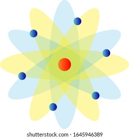 Icon showing the model of an atom or a molecule. Concept for science, chemistry, nuclear energy or the atom bomb.