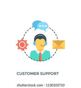 
An Icon Showing A Person Assisting Different Networks And Guiding Them To Their Requirements Representing The Concept Of Customer Support.
