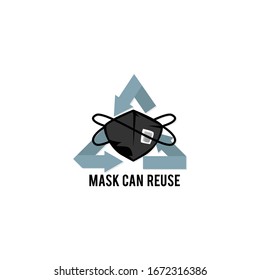 icon sign symbol mask protection graphic