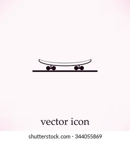 icon of skateboard